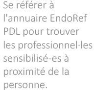 COnsulter l'annuaire