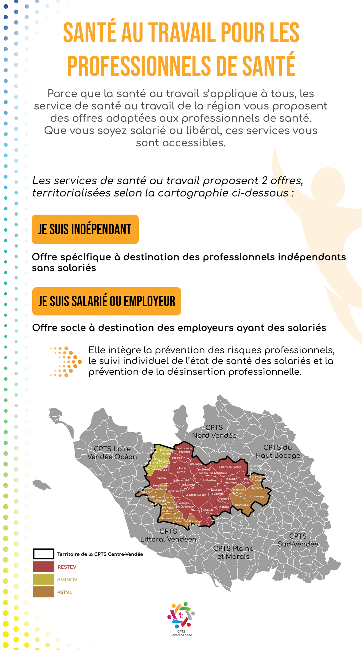 Infographie sur les services de santé au travail en centre-vendée